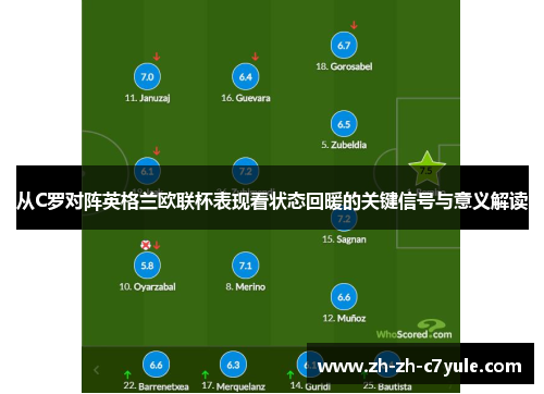 从C罗对阵英格兰欧联杯表现看状态回暖的关键信号与意义解读 从C罗对阵英格兰欧联杯表现看状态回暖的关键信号与意义解读