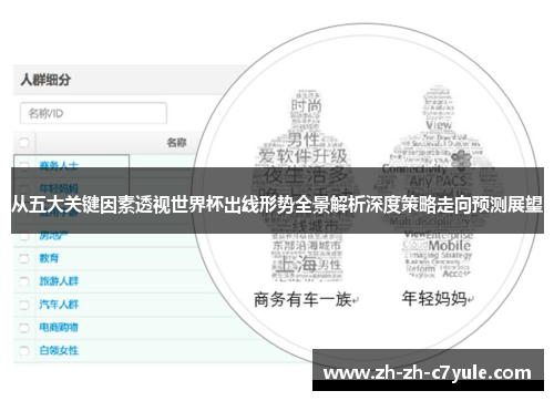 从五大关键因素透视世界杯出线形势全景解析深度策略走向预测展望