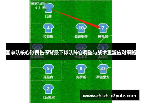 国家队核心球员伤停背景下球队阵容调整与战术重塑应对策略