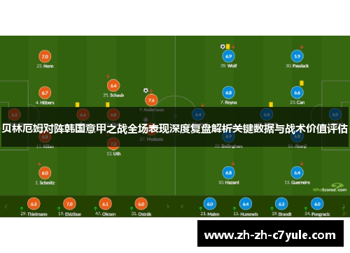 贝林厄姆对阵韩国意甲之战全场表现深度复盘解析关键数据与战术价值评估 贝林厄姆对阵韩国意甲之战全场表现深度复盘解析关键数据与战术价值评估