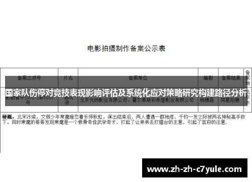 国家队伤停对竞技表现影响评估及系统化应对策略研究构建路径分析 国家队伤停对竞技表现影响评估及系统化应对策略研究构建路径分析