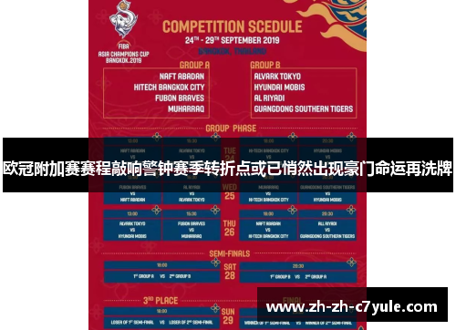 欧冠附加赛赛程敲响警钟赛季转折点或已悄然出现豪门命运再洗牌