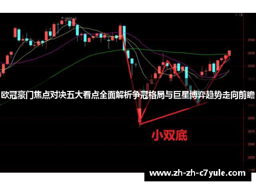 欧冠豪门焦点对决五大看点全面解析争冠格局与巨星博弈趋势走向前瞻 欧冠豪门焦点对决五大看点全面解析争冠格局与巨星博弈趋势走向前瞻