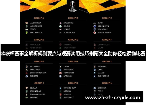 欧联杯赛事全解析规则要点与观赛实用技巧指南大全助你轻松读懂比赛 欧联杯赛事全解析规则要点与观赛实用技巧指南大全助你轻松读懂比赛