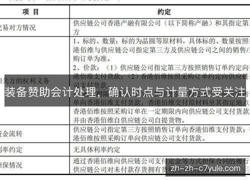 装备赞助会计处理,确认时点与计量方式受关注 装备赞助会计处理,确认时点与计量方式受关注